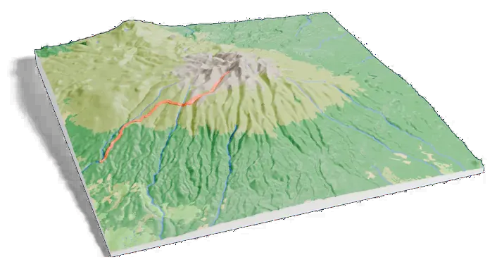 Mount Kenya model, turned around